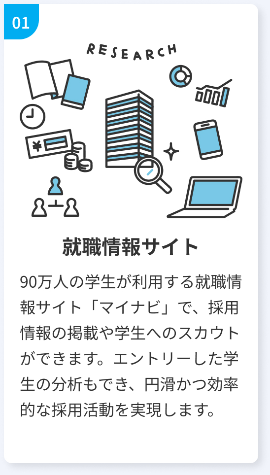 サービス01