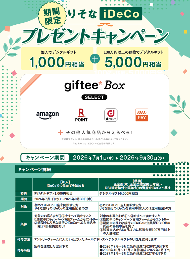 りそな銀行