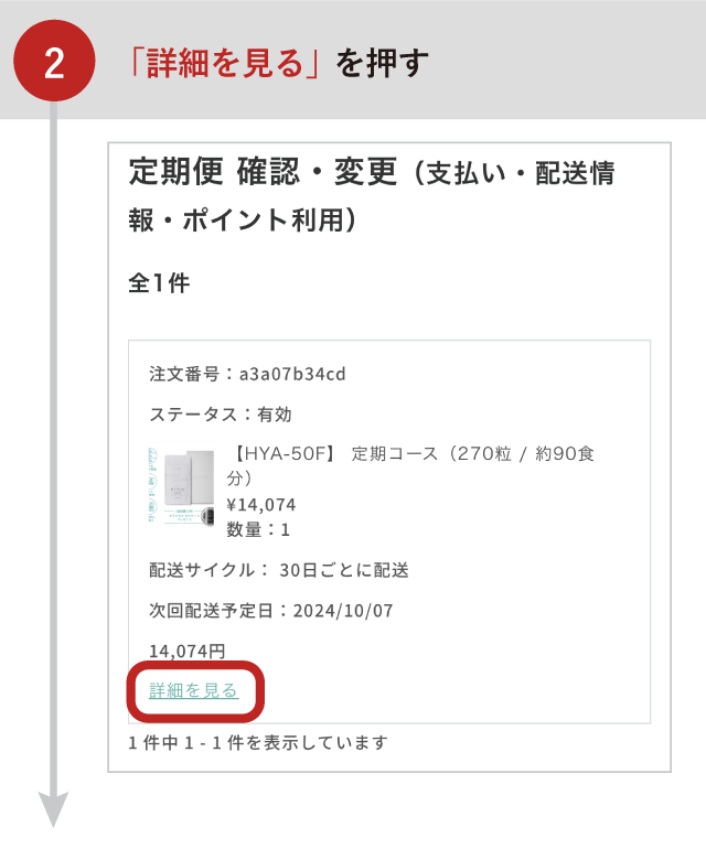 利用方法2